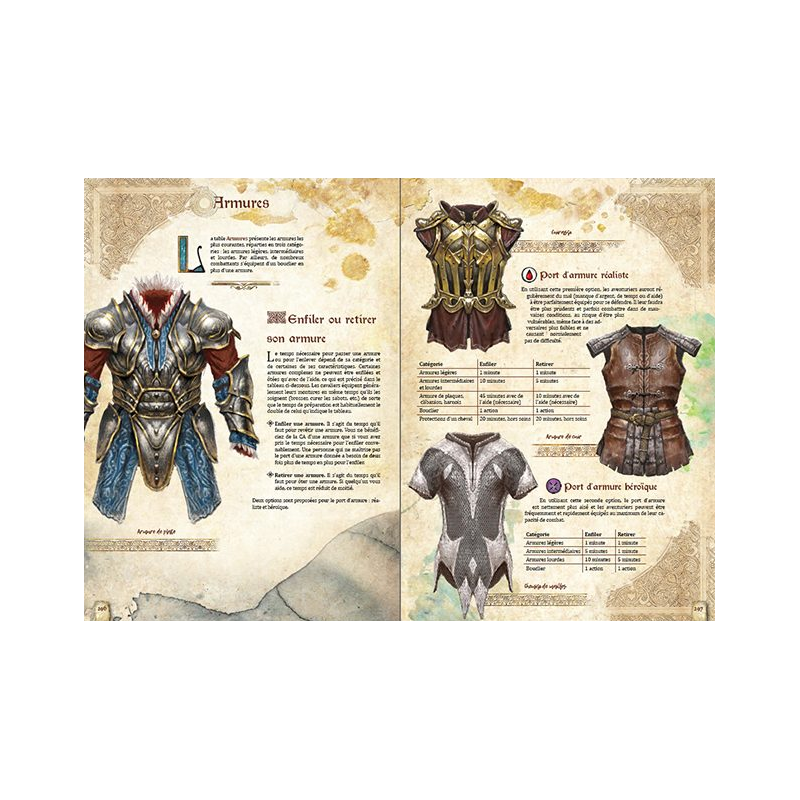 DRAGONS – Aventuriers (Livre de Base)