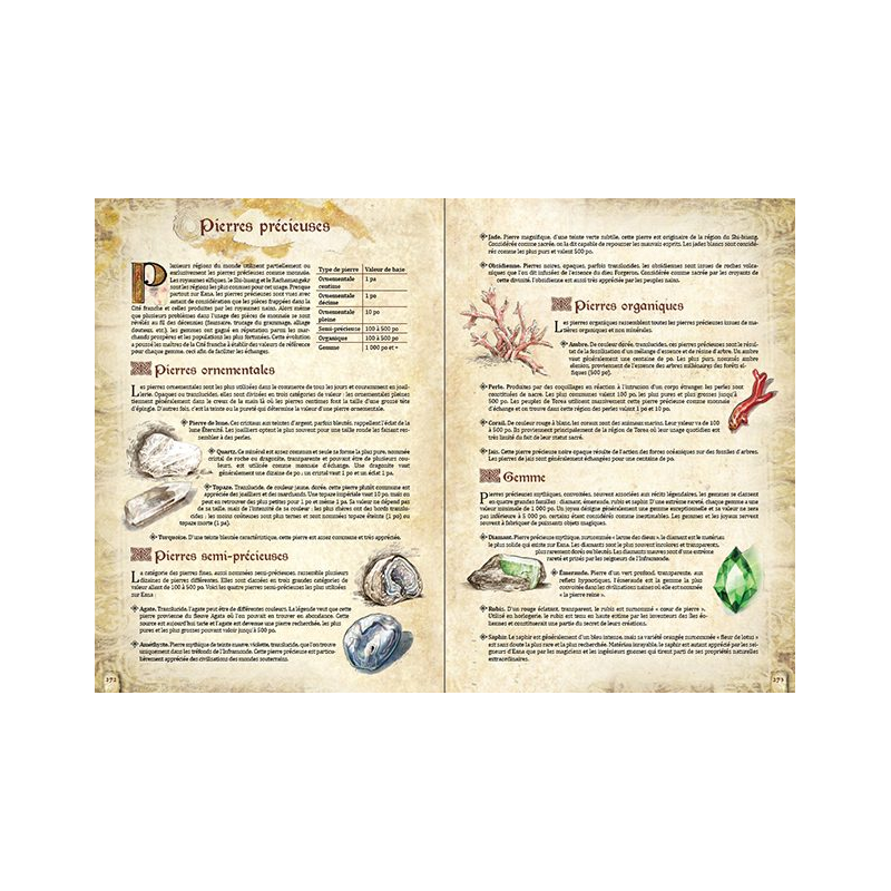 DRAGONS – Aventuriers (Livre de Base)