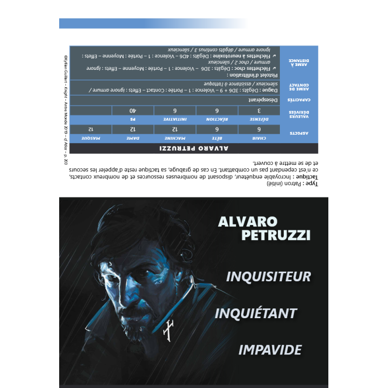 KNIGHT – Fiches PNJ