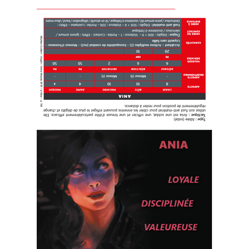 KNIGHT – Fiches PNJ