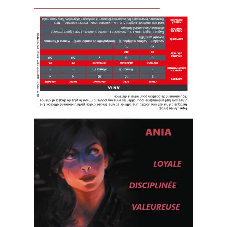 KNIGHT – Fiches PNJ